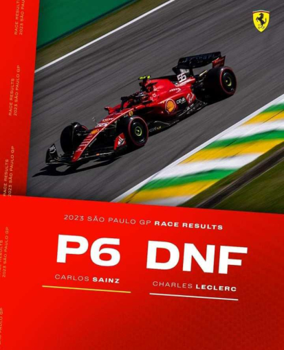F1: δύσκολοι καιροί για τους πρίγκιπες της Ferrari