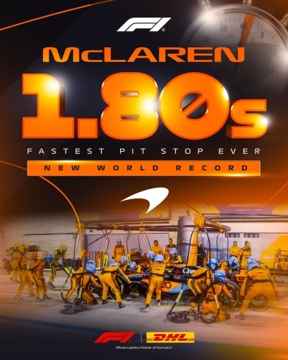 Formula 1: Στο Βιβλίο Γκίνες η McLaren