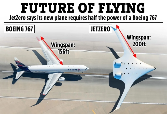 Pathfinder: Καινούργιο επιβατικό αεροπλάνο για 250 άτομα – Παρέχει περισσότερο χώρο, αλλά που είναι τα παράθυρα;
