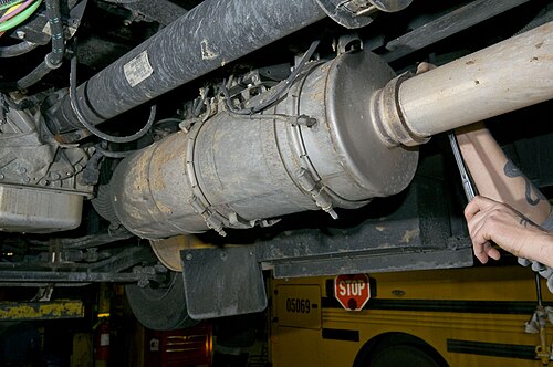 Πώς να καθαρίσεις το φίλτρο DPF σε πετρελαιοκίνητο όχημα